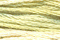 Sampler Threads: Celery