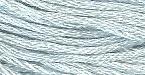 Sampler Threads: Bluebell