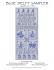 Blue Delft Sampler