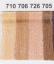 Danish Flower Thread #706