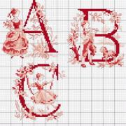 Le grand ABC «Toile de Jouy»