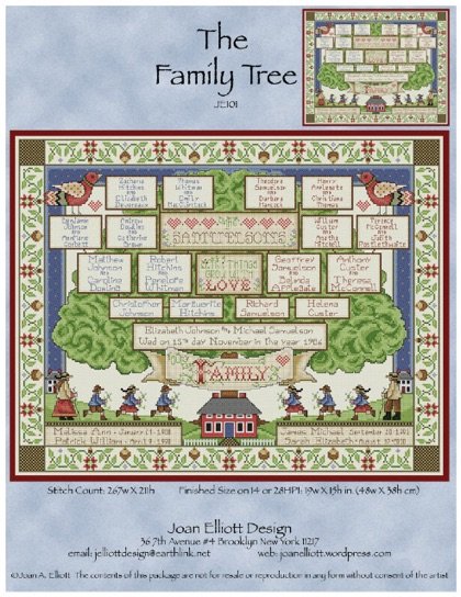 The family tree