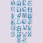 Le grand ABC «Toile de Jouy» Bleu