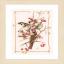 Sparrows and Currant