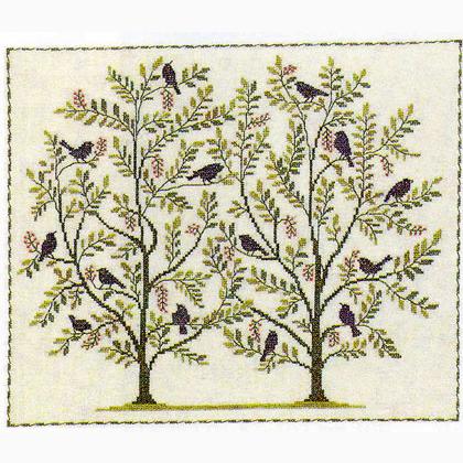 Birds in Tree