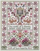 The Love of Two Hearts