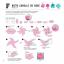 Petits objets en origami 3D
