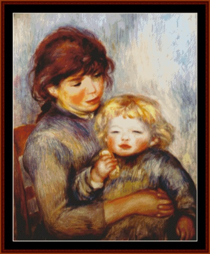 Renoir - Child with a Biscuit
