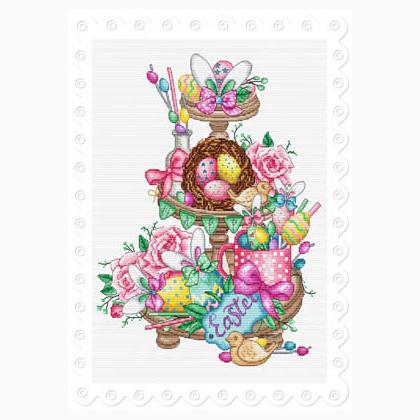 Easter On A Platter