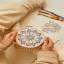 Fleurs deu Levant - Duo Kit de Broderie