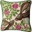 Coussin - English Roses