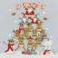 It's Christmas!