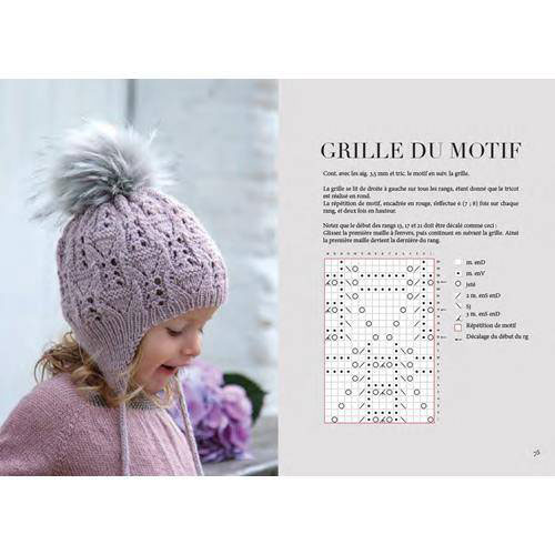 Moufles enfant (3 ans) tricotées en laine Alpaga douces et chaudes : tuto -  dentelle-broderie-tricot-cuisine-jardinage et questions environnementales  de Jauneyris