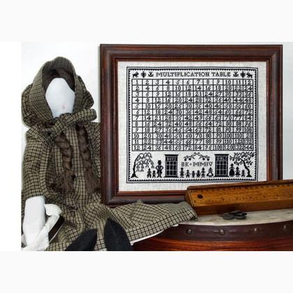 Multiplication Sampler