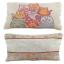 Pochette pour accessoires - A.Mici