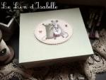 Souris Bobine