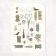 Carte postale « Sew Happy »
